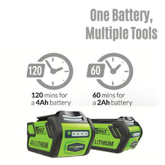 GreenWorks STBA40B210 G-MAX 40V Cordless String Trimmer and Blower Combo Pack