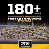 DEWALT 20V MAX Battery, Premium 4.0Ah (DCB204)