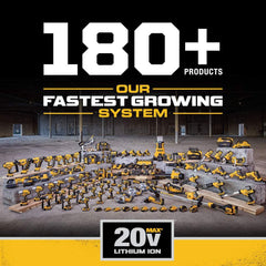 DEWALT 20V MAX Battery, Premium 4.0Ah (DCB204)