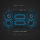 Portable Speaker GGMM Wifi Speaker Multiroom Speaker, Alexa Built-in Bluetooth Speaker with Treble and Bass Controls,20W Driver Wireless Speaker Supports Connection to Spotify Airplay DLNA iHeartRadio